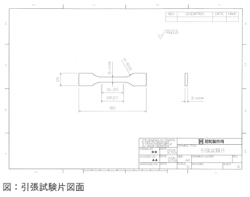 試験片 切り出し 引張試験片図面